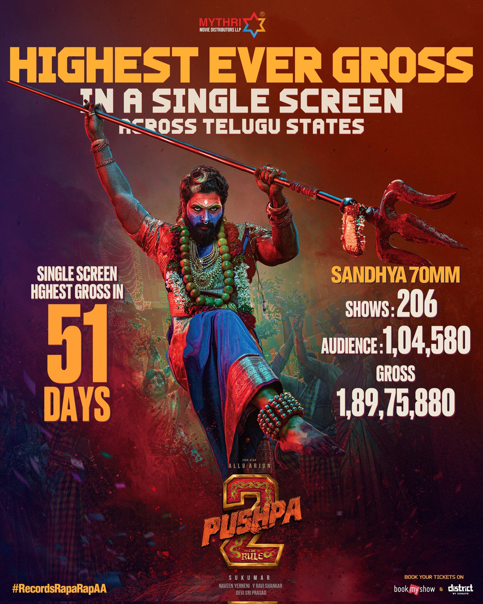 సంధ్య థియేటర్లో ‘పుష్ప 2‘ అరుదైన రికార్డు!